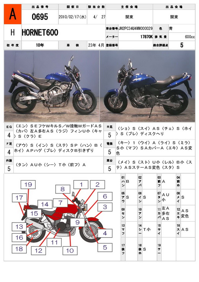 Купить мотоцикл Honda Hornet600 1998 фото 1